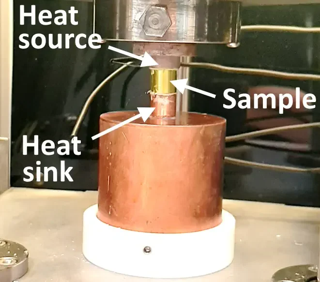 The principal part of the thermal conductivity measuring instrument