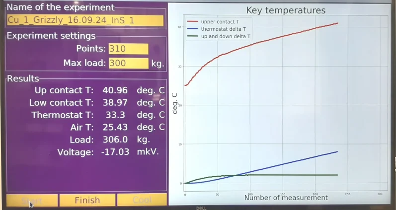 thermal conductivity coefficient measurement procedure